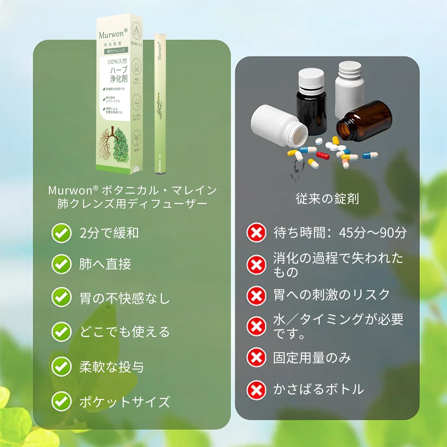 公式ストア✨Murwon® ムレイン植物ディフューザー（肺のケア用） 🫁 咳、咽頭炎、呼吸困難、痰、鼻づまり、気管支炎、アレルギー症状、肺の不快感🌷